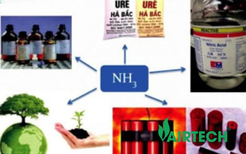 mua khí công nghiệp dạng lỏng 