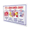 bl029859 bien mica in uv kt690x440x3mm in noi quy tieu lenh pccc