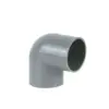 Quạt khử ion, LY-001 - Ảnh 1