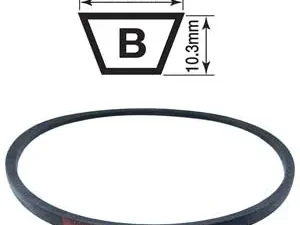 Dây curoa, B81, Bando - Ảnh 1